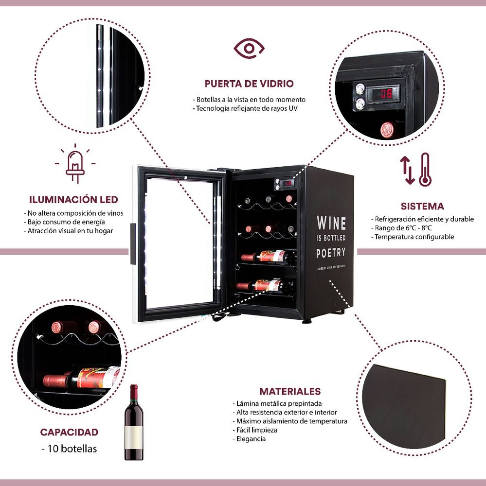 Imbera VC01-W1 1024301 CAVA DE VINOS con Capacidad para 10 Botellas - Imagen 3